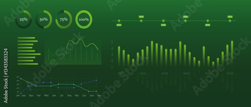 Business analytics dashboard. Circular progress indicators, bar and line charts, timeline, and statistical graphs on a dark background. Data visualization, financial analysis, performance tracking