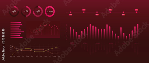 Business analytics dashboard. Circular progress indicators, bar and line charts, timeline, and statistical graphs on a dark background. Data visualization, financial analysis, performance tracking