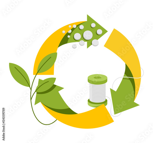 Recyclable fabric - granules to thread and plant, in green and yellow