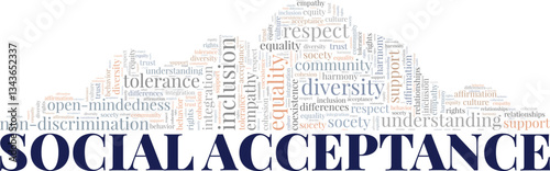 Social Acceptance word cloud conceptual design isolated on white background.