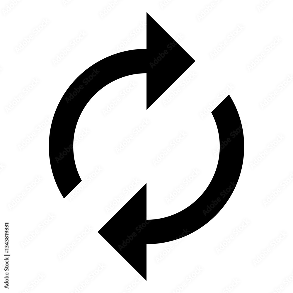 Refresh/Sync
Refresh/Sync