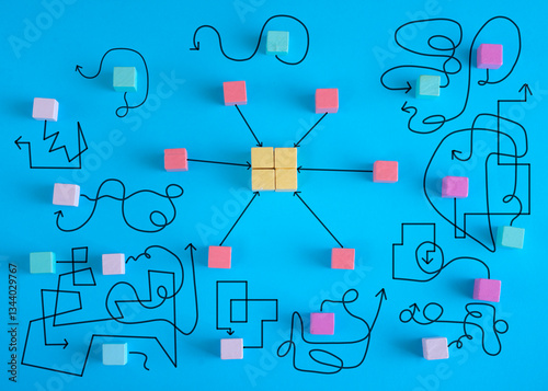 complex messy management, bureaucracy,red tape,organization and communication problems,business disruption, complicated business process