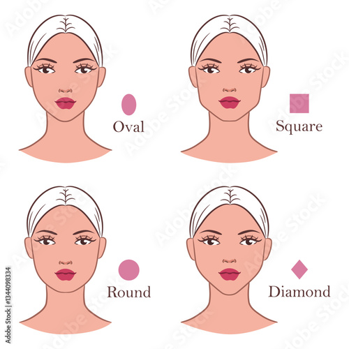 Vector illustration showcasing different female face shapes. Makeup and hairstyle guide. Fashion infographic