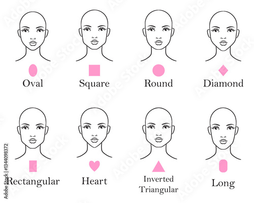 Vector illustration showcasing different female face shapes, including oval, square, round, diamond, rectangular, heart, inverted triangular, and long.  Makeup and hairstyle guide.