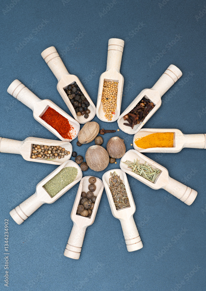 spice mix in wooden spoons