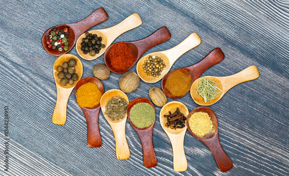 spice mix in wooden spoons
