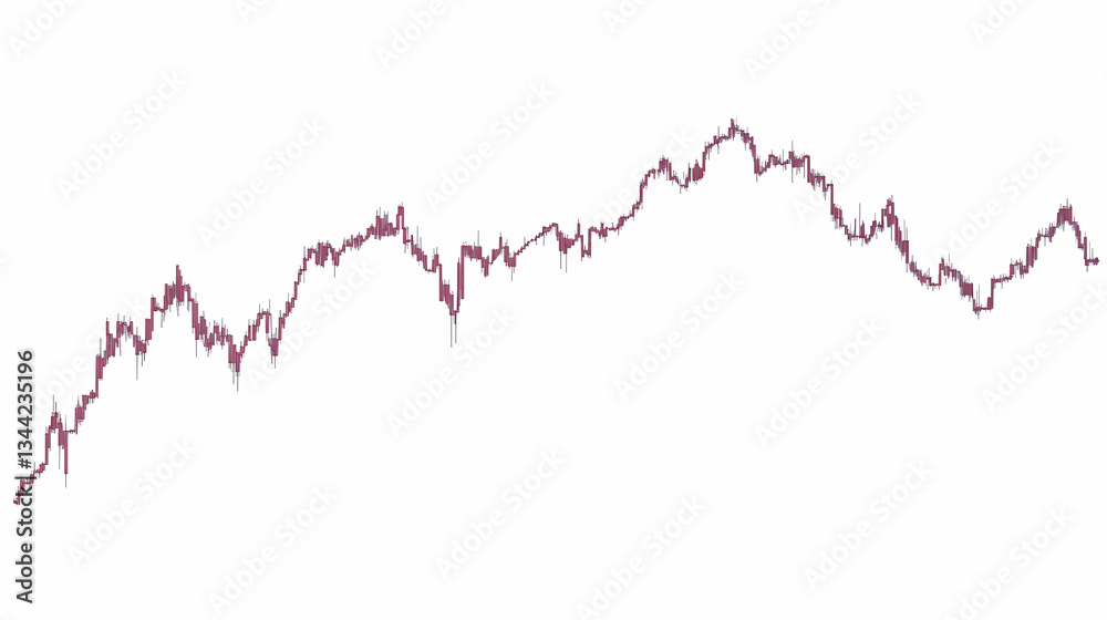Stock Trading Graph with Bullish and Bearish Candle Patterns Stock Trading Graph with Bullish and Bearish Candle Patterns