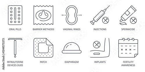 Vector icons contraception methods. Includes condom, birth control pill and IUD. Implant, patch and vaginal ring, injection. Spermicide, diaphragm, fertility awareness. Editable stroke line set