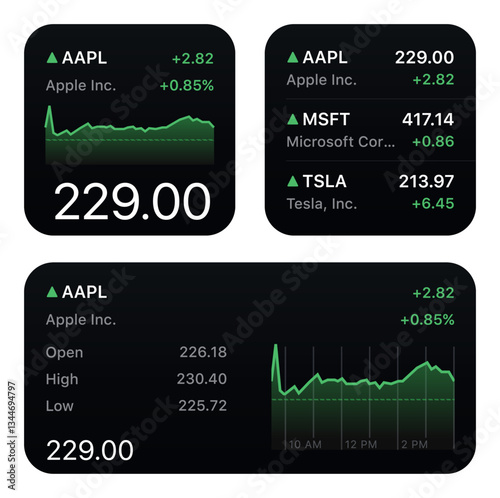 Stocks Pop-Up Design for Mobile Apps