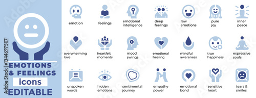 Expressive emotions and feelings vector set perfect for branding, storytelling, and design  High quality and fully editable