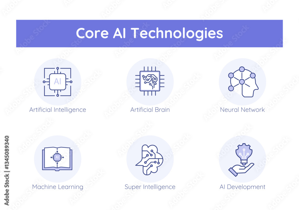 Core AI Technologies – Fundamental Concepts Driving Artificial Intelligence Innovation icons set with editable stroke. Core AI Technologies – Fundamental Concepts Driving Artificial Intelligence Innovation icons set with editable stroke.