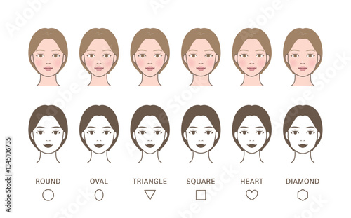Shape of faces (type of face shape)_round, oval, triangle, square, heart, diamond