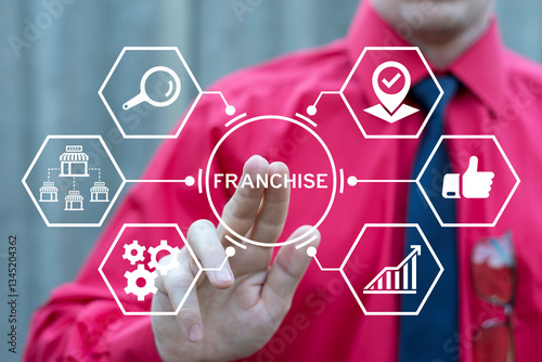 Franchise business e-commerce online e-marketplace or digital marketing branch expansion for growth or use technology to analyze product consumer data management plan for sale service concept.