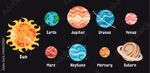 Solar system planets chart clipart set. Planets icon drawing in solar system outer space for elementary and high school planetary diagram clip art collection vector illustration.
