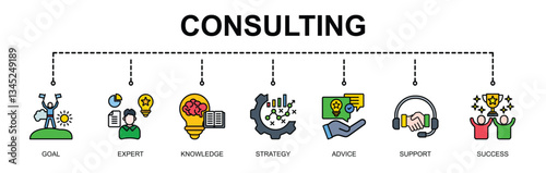Consulting 