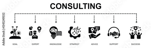 Consulting