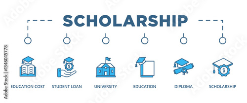 SCHOLARSHIP banner web icon vector illustration concept for product and service quality inspection with an icon of education cost, student loan, university, education, diploma, scholarship, 