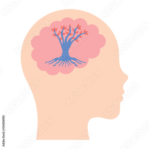 Subconscious Mind Tree