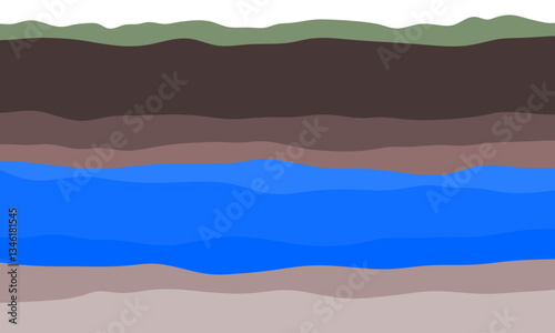 Layered soil and groundwater. Underground cross section