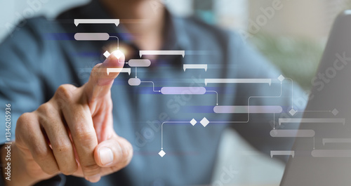 Quadro em tela Workflow process solution plan management