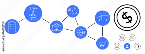 Industrial factory, warehouse, airplane, truck, globe, shopping cart, and payment concept linking supply chain stages. Ideal for logistics, e-commerce trade strategy operations cost management