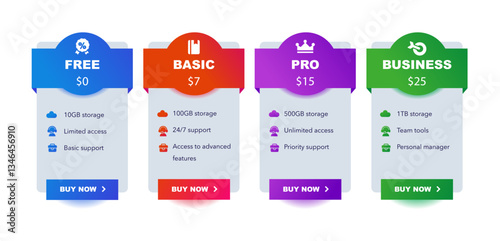 Creative Illustration of Business Plans. Web Comparison Pricing Table UI,UX Design
