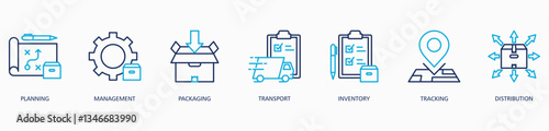 Logistics banner web icon vector illustration concept with icon of planning, management, packaging, transport, inventory, tracking and distribution