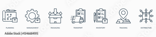 Logistics banner web icon vector illustration concept with icon of planning, management, packaging, transport, inventory, tracking and distribution