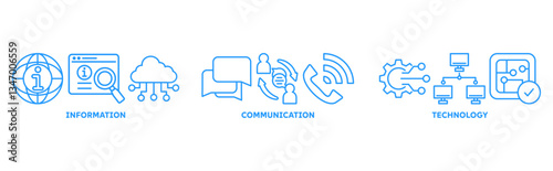 Information and Communications Technology (ICT) Banner with icon of antenna, radio, network, website, database, cloud, server, data, electronic, and processor 