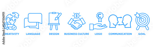 Corporate identiy icon set illustration concept with icon of creativity, language, design, business culture, logo, communication and goals 