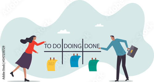 Review work progress on kanban board, todo list, in progress task and finished one, project management or planning for production.character for design