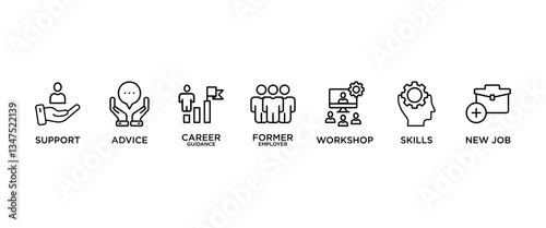 OUTPLACEMENT banner web icon vector illustration concept with icon of support, advice, career guidance, former employer, workshop, skills, new job, 