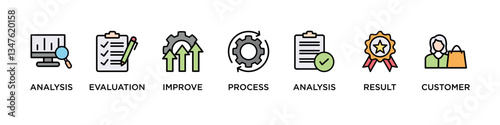 QUALITY CONTROL banner web icon vector illustration concept with icon of analysis, evaluation, improve, process, analysis, result, customer,
