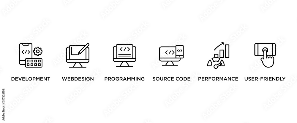 MOBILE FIRST banner web icon vector illustration concept with icon of  development, webdesign, programming, source code, performance, user-friendly,
