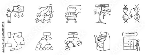 collection of hand drawn diagrams illustrating various machine learning concepts
