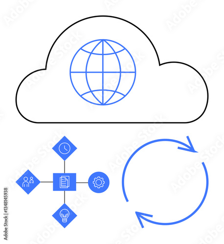 Cloud outline with global network, circular arrows signifying iteration, and icons for teamwork, time, innovation, and process management. Ideal for cloud computing, collaboration, global