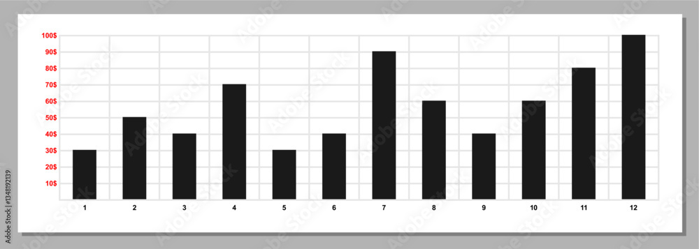 Fototapeta premium Infographic template, bar chart, monthly chart statistics in a year