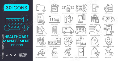 Healthcare Management line editable icon set. Containing EHR, healthcare data analysis, geriatric care, healthcare chatbot, and more. Vector Illustration