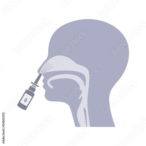 Using nasal spray, spraying to the nose.