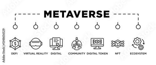 METAVERSE banner web icon vector illustration concept for product and service quality inspection with an icon of defi , virtual reality, digital, community, digital token, nft, ecosystem
