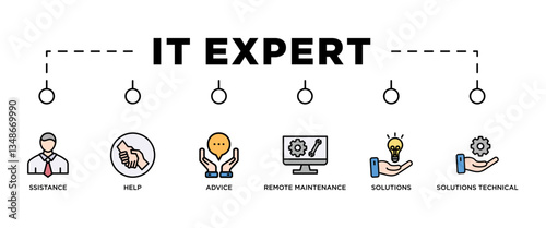 IT EXPERT banner web icon vector illustration concept for product and service quality inspection with an icon of ssistance, help, advice, remote maintenance, solutions, solutions technical, 