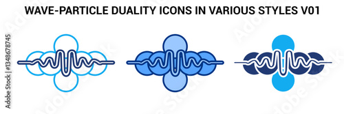 Wave Particle Duality