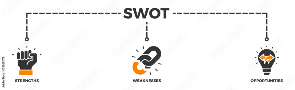 SWOT banner web icon illustration concept for strengths, weaknesses, threats, and opportunities analysis with an icon of value, goal, break chain, low battery, growth, check, minus, and crisis SWOT banner web icon illustration concept for strengths, weaknesses, threats, and opportunities analysis with an icon of value, goal, break chain, low battery, growth, check, minus, and crisis