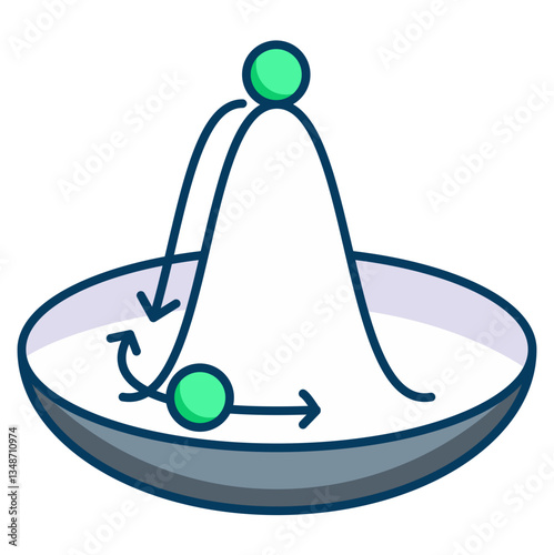 Spontaneous Symmetry Breaking