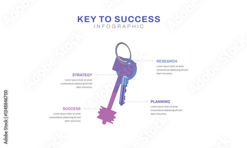 Key to Success Infographic Concept