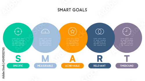 Flat Design SMART Goals Infographic with Circular Icons