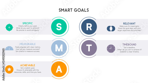 Horizontal SMART goals infographic with colored sections