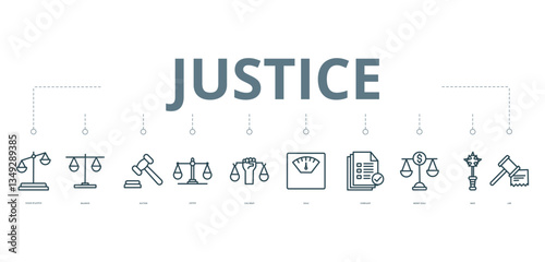 Justice concept banner with icon of Scales of justice, Balances, Auction, Justice, Civil Right, Scale, Compliant, Money Scale, Mace, and Law