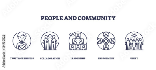 Community icons depict trust, collaboration, and unity. Outline icons set.