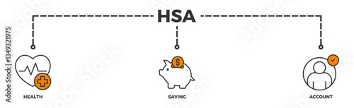 HSA banner web icon illustration concept for health saving account with icon of healthcare, growth, id card, and accounting